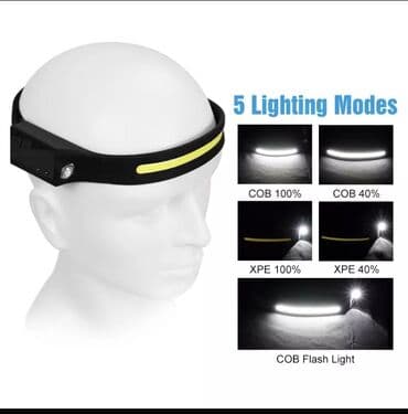 русское слово 5 класс каменецкая часть 2: Bas fanarı usb sarj olur suya davamlı sensorla ısleme funksıyası var — 5