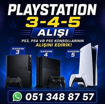 PS3 (Sony PlayStation 3)