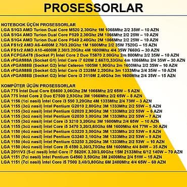 compaq notebook: Prosessorlar Notebook üçün Prosessorlar ⭐LGA S1G3 AMD Turion Dual Core — 1