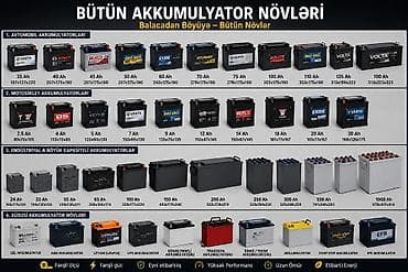 Hər növ Akkumulyator satışı Tətbiq sahələri: - Uşaq elektrik