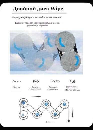 maqnit suse silen: 💡 Smart Pəncərə Robotu – Yeni Dəyişiklik! Bu avtomatik cihaz — 9
