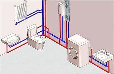 🔌💧🔥 Podmayak Mənzillərin və Obyektlərin Tam Təmir-Kommunikasiya