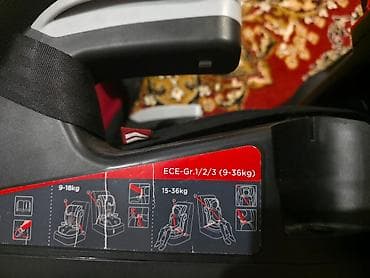 Avtokreslolar: Joie uşaq avtomobil oturacağı – ECE Qr. 1/2/3 (9–36 kq) - Çəkı qrupu — 1