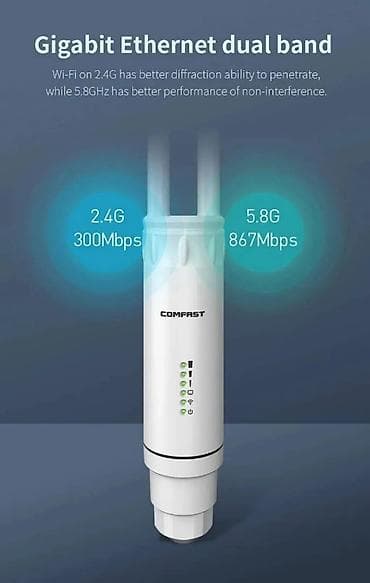 memo cx08 pro: Wifi siqnal gücləndirici Wi-Fi AC1200 küçə təkrarlayıcısı, router — 5