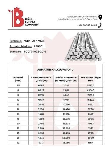 şlanqların satışı: El metal armatur zavodunun istehsalı olan 12mm,14mm, 16mm, 18mm, 20mm — 5