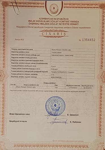 torpaqlar: 35 sot, Biznes üçün, Mülkiyyətçi, Kupça (Çıxarış) — 8
