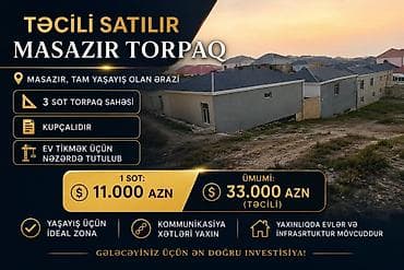 mastagada evler: 3 sot, Tikinti, Kupça (Çıxarış) — 1