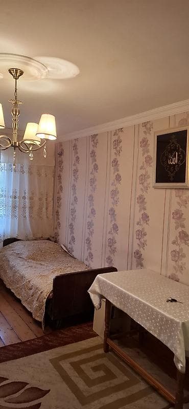 baki tekstil fabriki elaqe: Kirayə verilir – mebel və texnika ilə tam təchiz olunmuş 1 otaqlı — 7