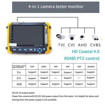 кронштейн для монитора баку: Powstation 5" HD Video Nəzarət Test Cihazı ADH TVI Koaksial HD Video — 5