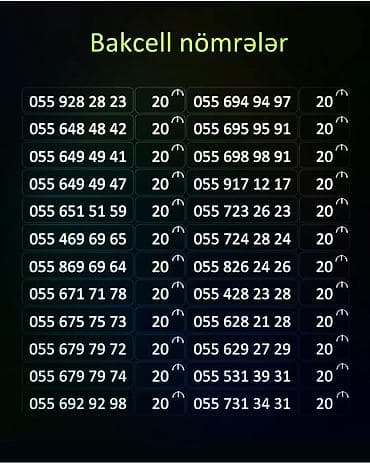 data modem sim card: Yeni — 1
