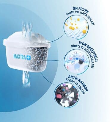 Soyuducular: 2eded alana 1eded hediyye. Teklikde 11azn. Metrolara çatdırılma — 2