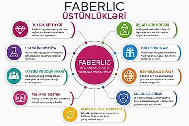 Faberlic – gözəllik, gəlir və inkişaf mənbəyiniz! Məhsul və xidmət