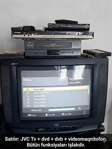 philips fx 25: İşlənmiş Televizor JVC 28" Ünvandan götürmə — 1