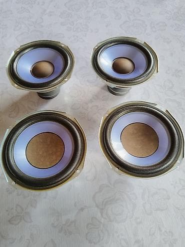 mp3 player qiymetleri: Sony Kolonka, Növ - Akustik, rəng - Bənövşəyi — 7