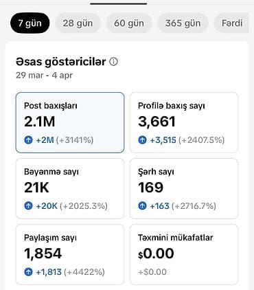 Xidmət: TikTok hesabında reklam və məzmun tanıtımı Hesab: @gul.gence