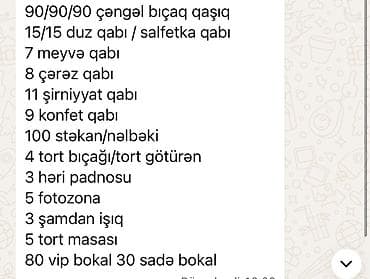 80 nəfərlik həru süfrəsi+ 55k səhifə tam aktiv satılır.19.000 AZN — 7