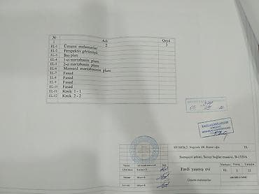 yaşma bağları torpaq: 10 sot, Kənd təsərrüfatı, Mülkiyyətçi, Kupça (Çıxarış) — 9