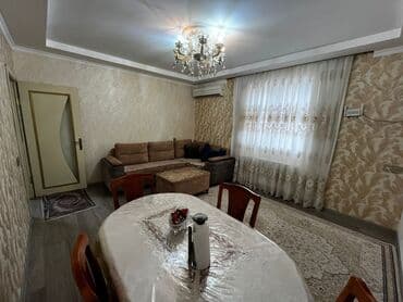 arenda otaq: Mebel və məişət texnikası ilə tam təchiz edilmiş rahat mənzil otağı — 1