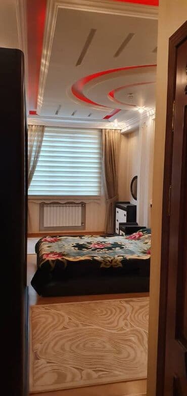 20 yanvar yataqxana: 20yanvar metrosunun yaxınlığında milli ankaloqiya yaxin yerləşən 18 — 6