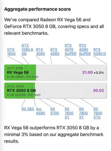 Masaüstü kompüterlər və iş stansiyaları: Oyun üçün masaüstü komputer Parametler: - GPU: PowerColor RX Vega 56 — 13