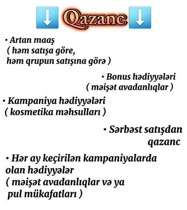 sattlar: Biselle – Aylıq nisyə ilə kosmetik məhsullar və evdən idarə olunan — 6