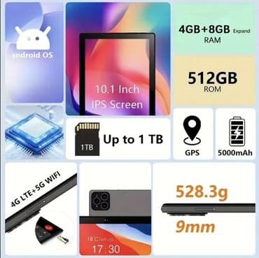 planşet ucuz: 📱 10.1” Android Planşet PC – 12 RAM (4+8)512GB ROM, 4G LTE & 5G — 4