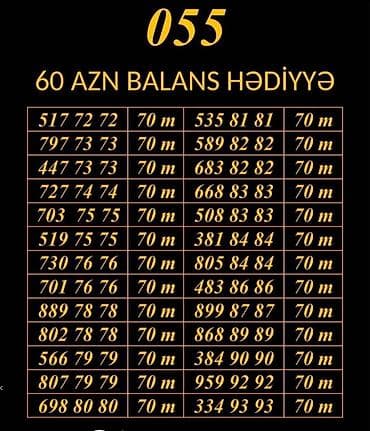data modem sim card: Yeni — 1