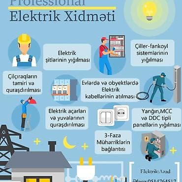 santexnik ustasi xalqlar: Evlərdə Ofislərdə Abiyektlərdə Elektrik işlərinin görülməsi Yaranan — 1