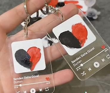 açar korpusu: Cutluk ucun breloklar uzerinde mahni sozleri var kraskasi icinde olur — 1