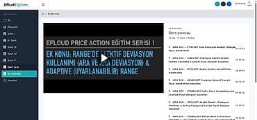 Xidmətlər: Salam. Efloudun trading kursunu 4 il öncə 2500 dollara almışdım. Ucuza — 3
