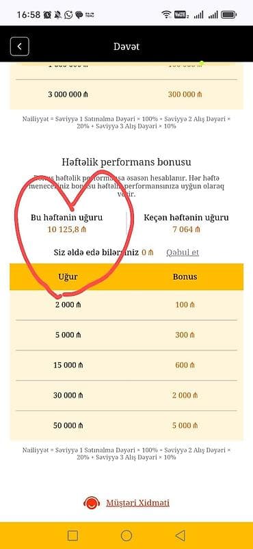 Sadecə reklam izləyərək həftəlik qazanc əldə etmək!!!!!Bunu necə