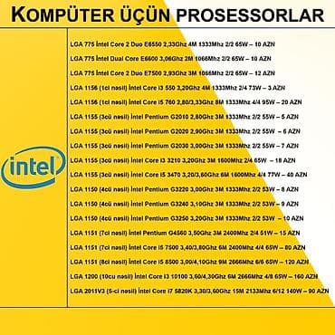 lga 775: Prosessorlar Notebook üçün Prosessorlar ⭐LGA S1G2 AMD Turion 64 X2 — 3