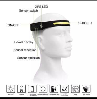 русское слово 5 класс каменецкая часть 2: Bas fanarı usb sarj olur suya davamlı sensorla ısleme funksıyası var — 3