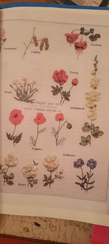 ваза для сладостей: Lentlərdən güllər tikməyi öyrənmək üçün jurnal.kopya.deaktiv elanlarda — 9