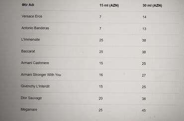 eclat mon parfum: Premium keyfiyyətdə ətirlərin qramla satışı(ucuz variantları — 2