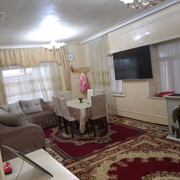 квартиры баку аренда: Salam evin işıqı suyu qazı interneti daimidir. 

- — 3