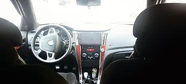 man sat: Iran Khodro : 1.7 l | 2019 il 205000 km Sedan — 6