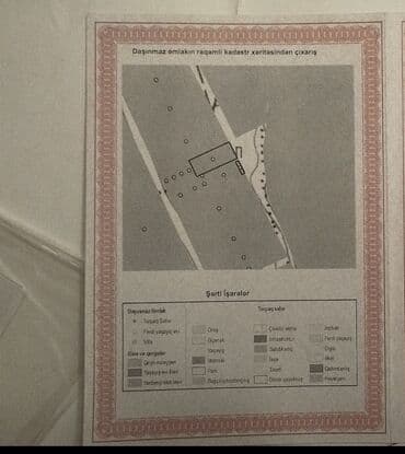 10 sot, Kənd təsərrüfatı, Mülkiyyətçi, Kupça (Çıxarış) lalafo.az -da 10 sot, Kənd təsərrüfatı, Mülkiyyətçi, Kupça (Çıxarış)