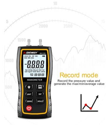şarj cihazı: Diferensial təzyiqölçən. Model: SNDWAY SW-512 C - Ətraf mühitin — 3