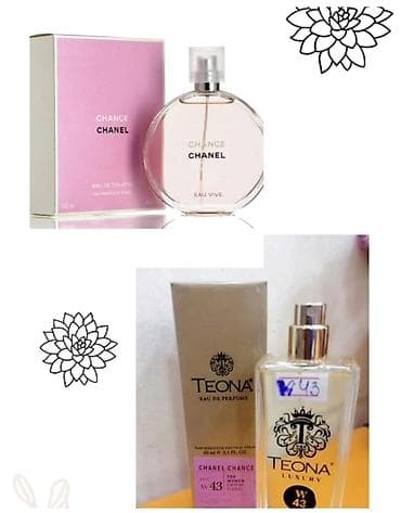 Bədənə qulluq: Kim hansı ətirlə maraqlansa yazsin — 1