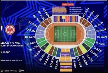 İdman və istirahət: BUTUN BİLETLERE ENDİRİM
Sektor 9 sira 38 yan yana yerler var — 3
