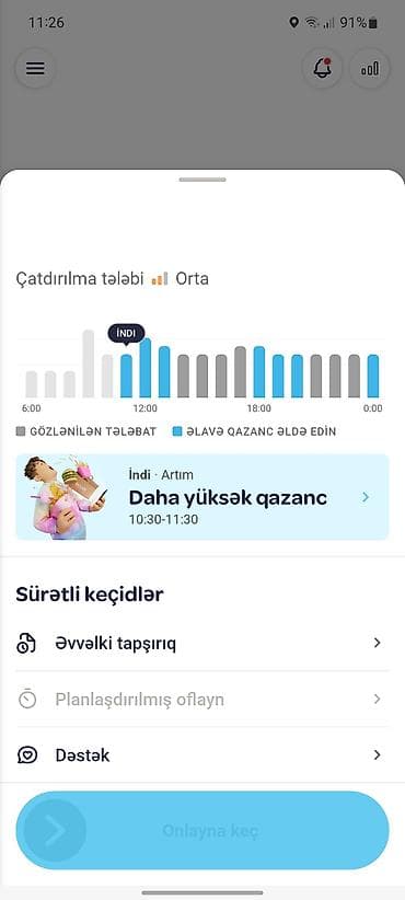 is elanlari gence: Sürücü-kuryer tələb olunur, Şəxsi nəqliyyat vasitəsi ilə, Gündəlik ödəniş, Təcrübəsiz — 1