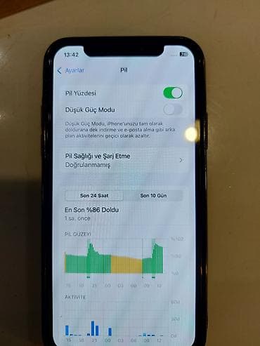IPhone Xs, 256 GB, Space Gray, Simsiz şarj, Face ID lalafo.az -da IPhone Xs, 256 GB, Space Gray, Simsiz şarj, Face ID