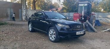 lizing avtomobil: Infiniti FX (qara, krossover/SUV) Xüsusiyyətlər: - Kuzov: idman — 4
