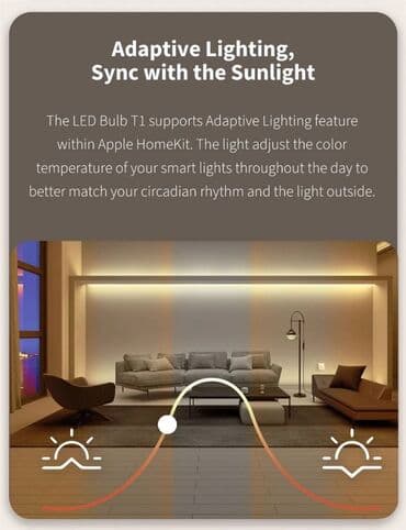 Döşəmə: Yeni, LED lampa — 8