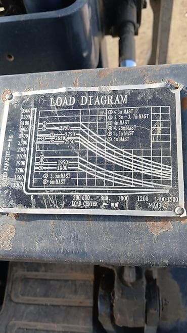 Digər nəqliyyat: Marka: LiuGong İl: 2018 (İyul istehsalı) Mühərrik: Xinchai A498BT1 — 9