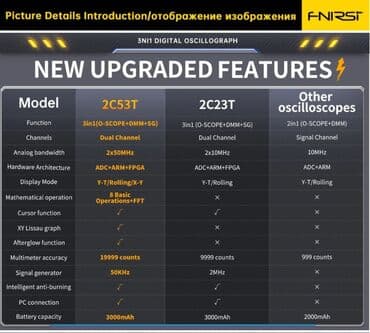 Ev üçün digər mallar: Multimetr, Yeni, Rəqəmsal, Zəmanətli, Ünvandan götürmə, Pulsuz çatdırılma, Ödənişli çatdırılma — 6