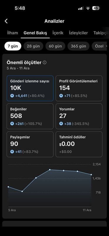 qaqa şekilleri profil üçün: Tik tok sehife satılır. aktiv sehifedir
 statiskalarına baxa bilersiz — 4