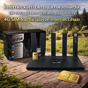 Wifi Modem 4G Sim Kart Model 4G+ CPE Wi‑Fi 6