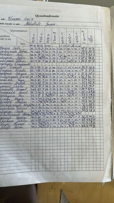binə qəsəbəsində kirayə ev: Bu mənzil yaşayış üçün bütün əsas şəraiti təmin edir. bine atciliqda — 10